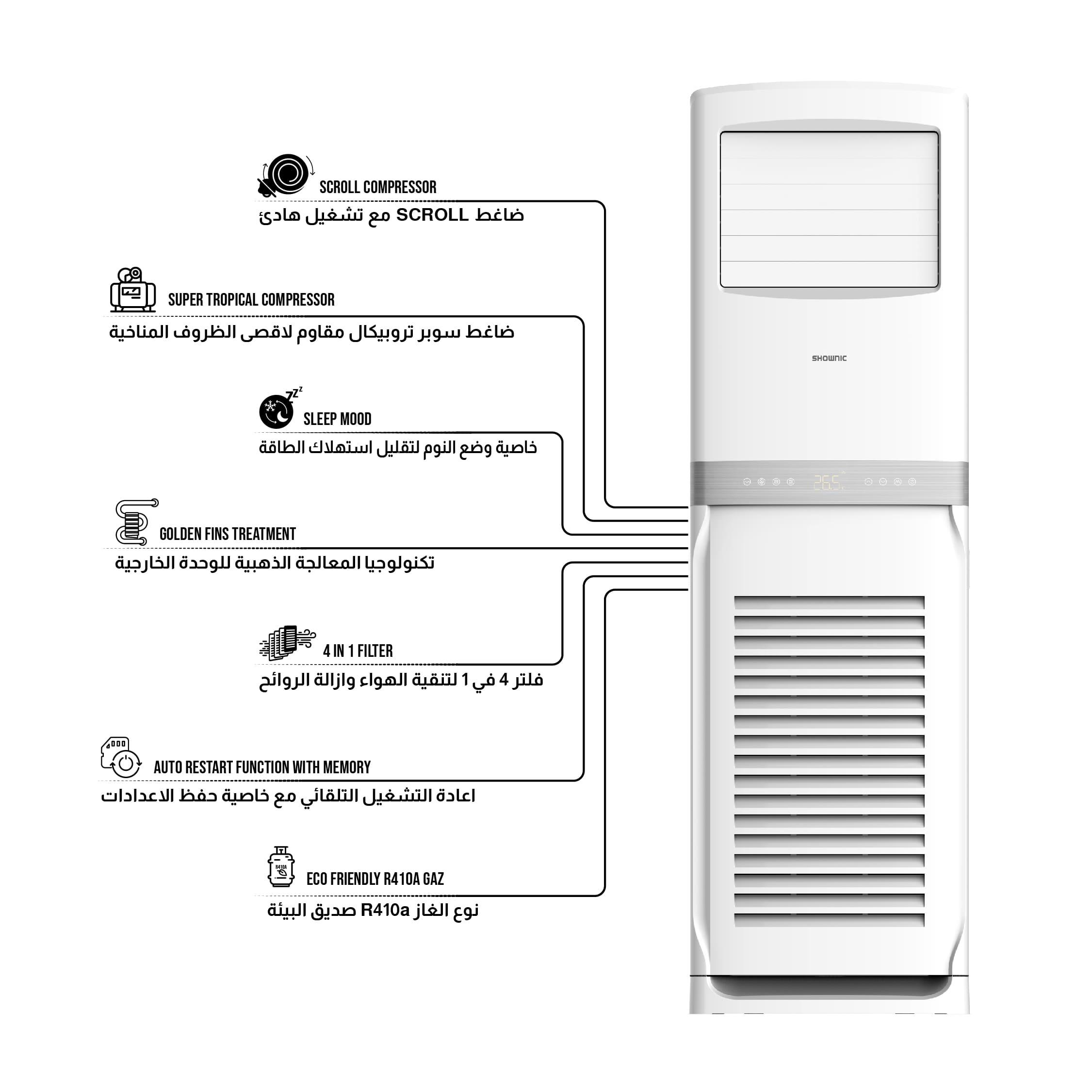 Floor Standing AC Shownic 3 Tons Cooling & Heating - CF-R36T4HNW