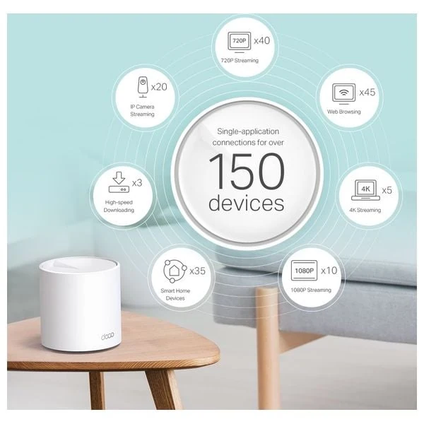  TP-Link Deco X60 AX5400 - Wi-Fi Range Extender - 3 Pieces 