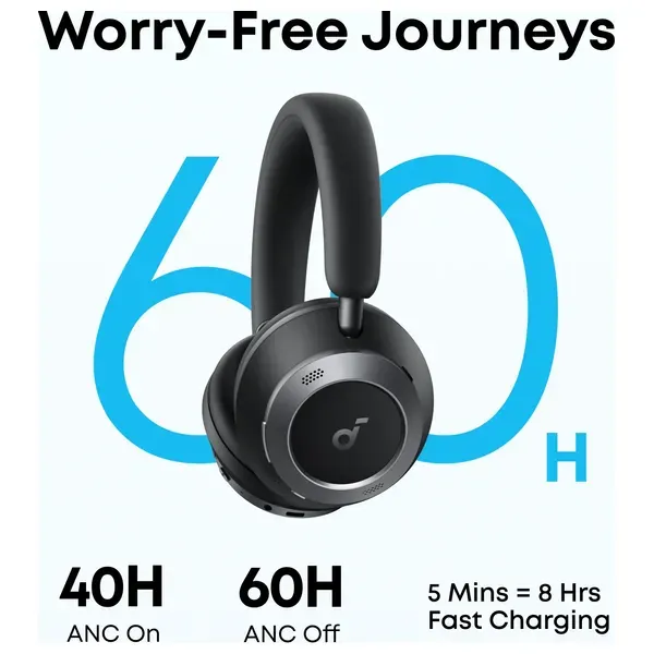  Anker Soundcore Space One Pro - Over-Ear Headphones - 60-Hour Battery Life - Bluetooth 5.3 - Black 