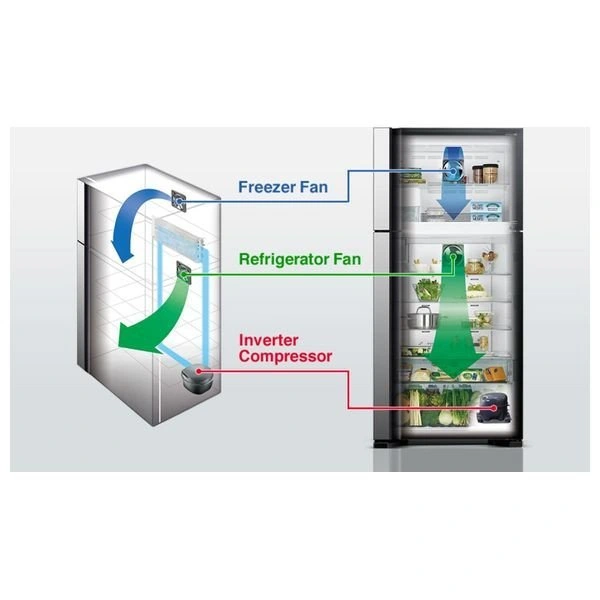 Hitachi RW760PUQ7-GBK - 26 Ft -  French Door Refrigerator - Black