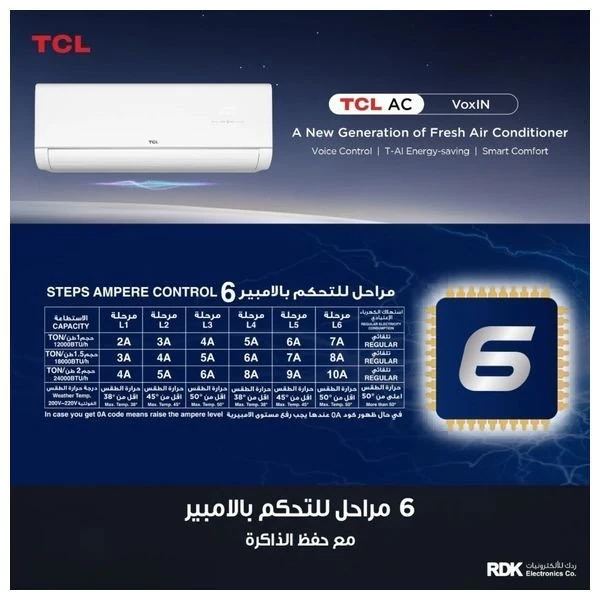TCL TAC-18CHSD/MAX - 1.5 Ton - Wall Mounted Split - Inverter - 6 steps Ampere control - White  + TCL TY-LWYR83B - Water Dispenser With Refrigerator - Black